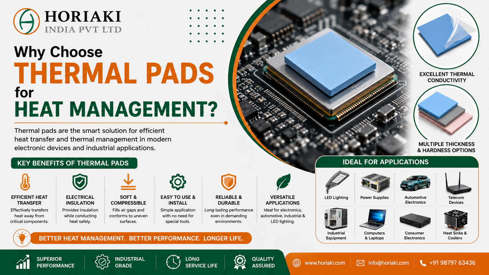 Why Choose Thermal Pads for Heat Management?