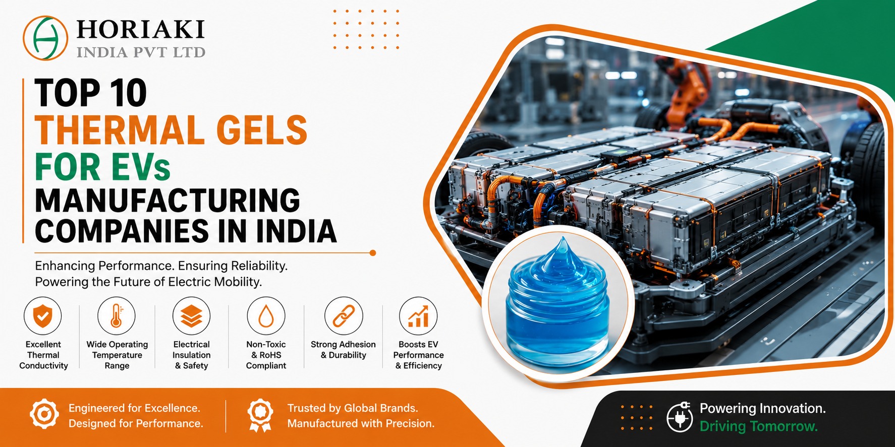 Top 10 Thermal Gels for EVs Manufacturing Companies in India